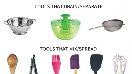 Essential Cooking Tools: Must-Have Gadgets for Chefs