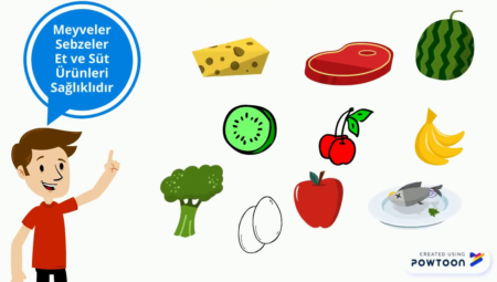 Yaygın Besinler ve Maddeler Zararlı mı? İncelemeler