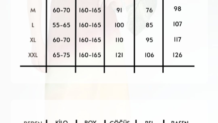 Zara M Bedenini Anlamak: Kapsamlı Bir Rehber