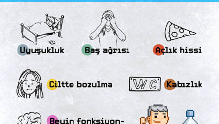 Gece uykuyu bölüp su içmenin zararları ve etkileri