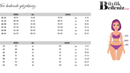 Zara M Beden: Kapsamlı Rehber ve Bilgiler